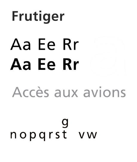 Frutiger Typeface
